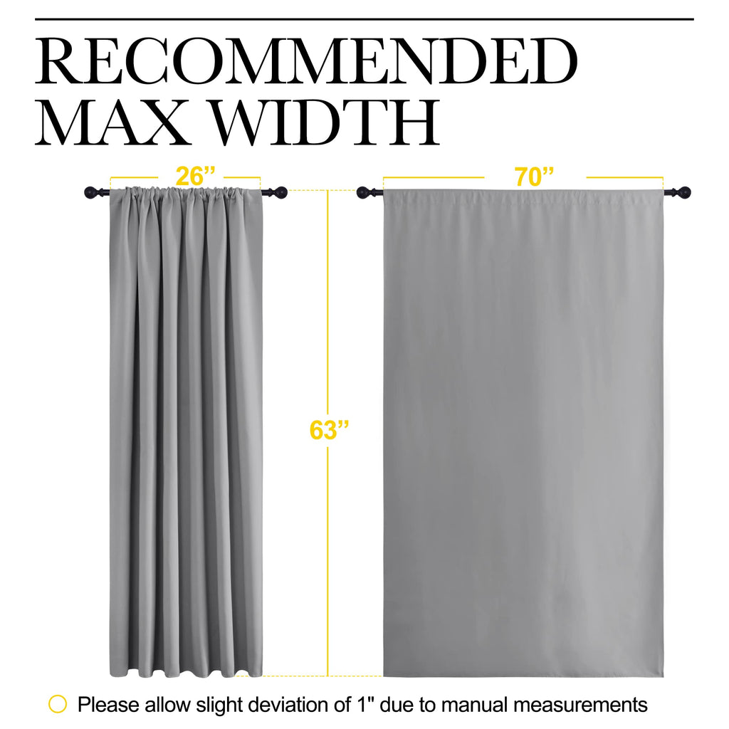 NICETOWN Short Curtains for Small Window - Thermal Insulated Rod Pocket Blackout Drapes/Draperies for Dining Room (2 Panels, W70 x L63 inches, Silver Grey)