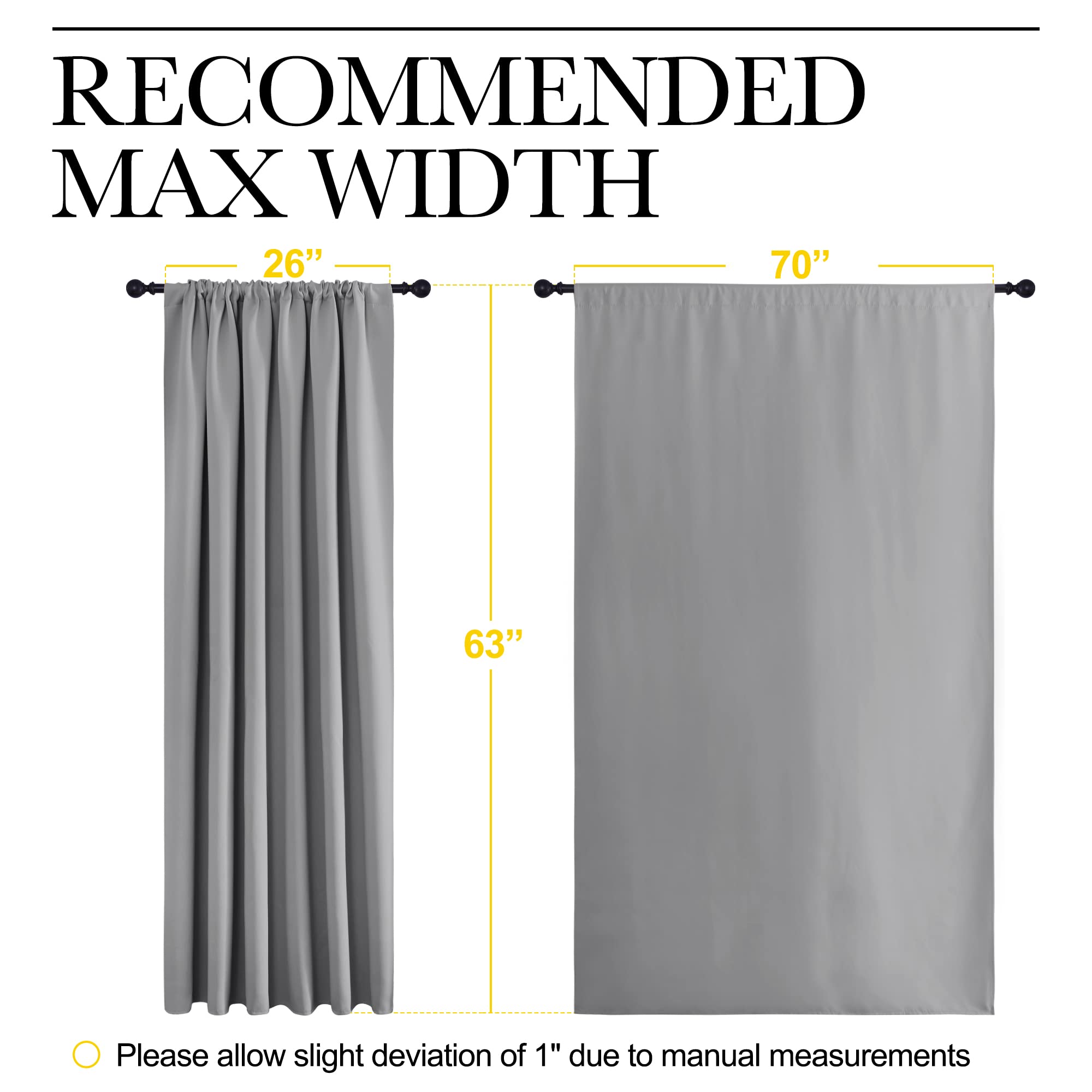 NICETOWN Short Curtains for Small Window - Thermal Insulated Rod Pocket Blackout Drapes/Draperies for Dining Room (2 Panels, W70 x L63 inches, Silver Grey)