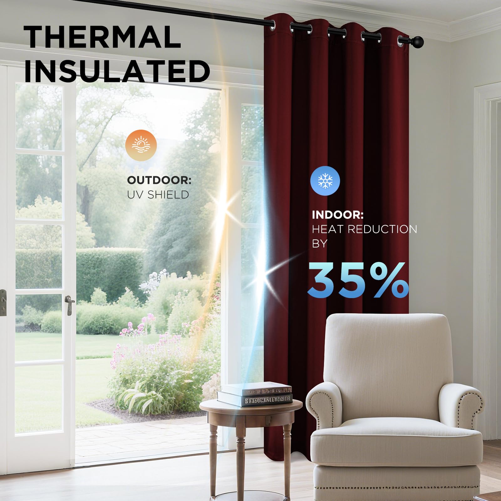 Joydeco Blackout Curtains for Bedroom 95 Inch Drapes 2 Panels Burgundy