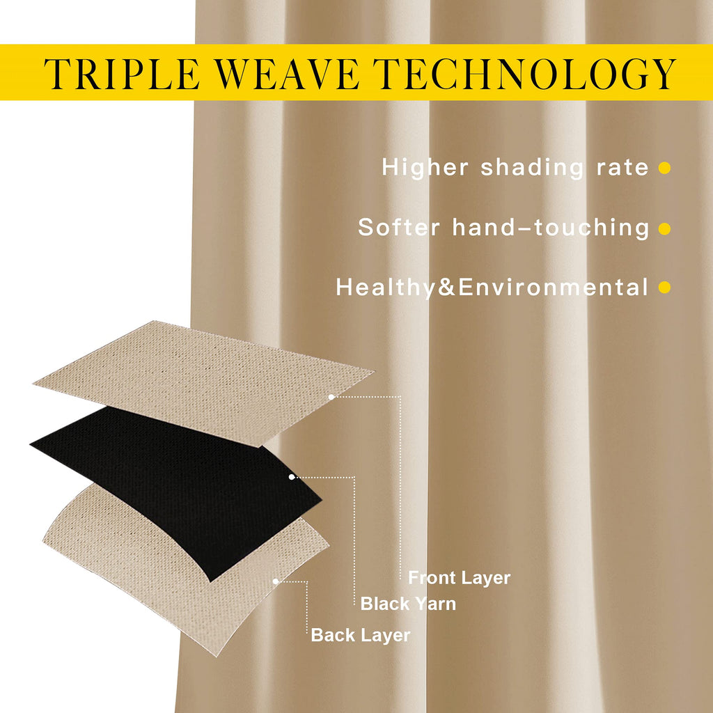 NICETOWN Beige Room Darkening Curtains Blackout 30 inch Curtains for Kitchen, Grommet Solid Window Treatments Sound Reducing for Bedroom, 2 Panels, W37 x L30, 2 Panels