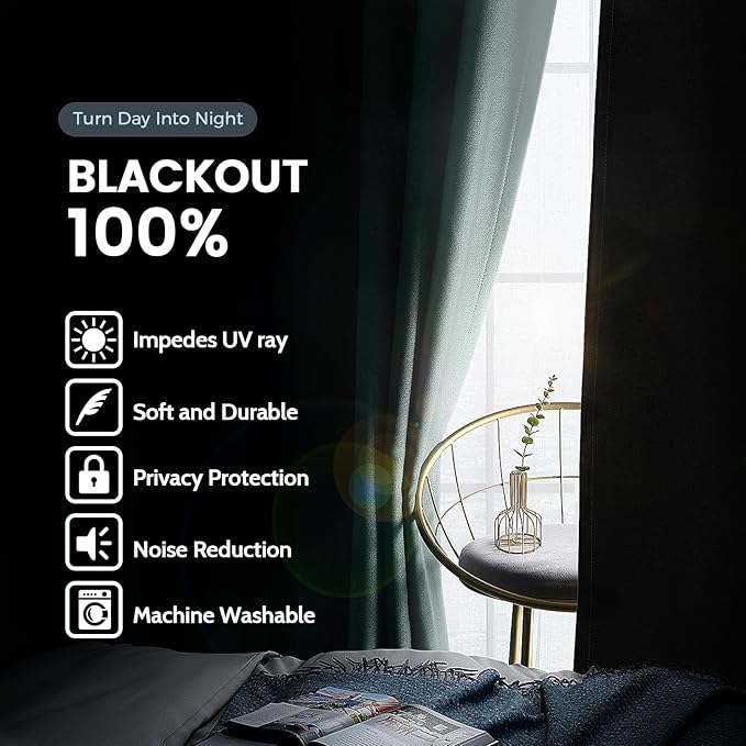 SimpleHome Aqua 100% Blackout Curtains Room Darkening Living Room 63 Inch