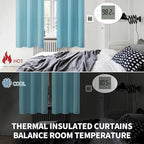BGment Aqua Blue Room Darkening Curtains 84 Inch for Living Room - 2 Panels