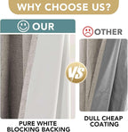 H.VERSAILTEX Linen Blackout Curtains 54 Inches Long 100% Absolutely Blackout Thermal Insulated Textured Linen Look Curtain Draperies Anti-Rust Grommet, Energy Saving with White Liner, 2 Panels, Stone