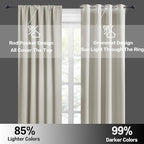 RYB HOME Basement Bathroom Kitchen Cafe Privacy Curtains 30 inches