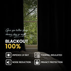 Yakamok 100% Blackout Curtains W100xL84 inch Black Sliding Door Drapes