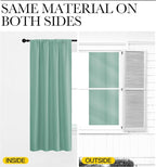 NICETOWN 2 Panels Blackout Curtains, Rod Pocket Thermal Insulated Drapes for Kitchen, Heavy Duty Small Window Treatment for Dorm Room, Studio Apartment, Basement (Aqua, W42 x L30)