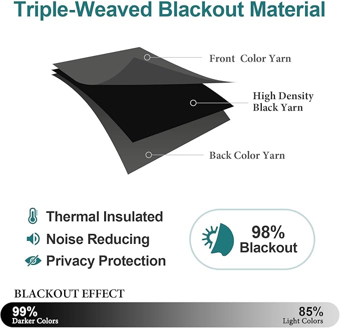 ChrisDowa Grommet Blackout Curtains for Bedroom and Living Room - 2 Panels Set Thermal Insulated Room Darkening Curtains (Dark Grey, 38W x 45L)