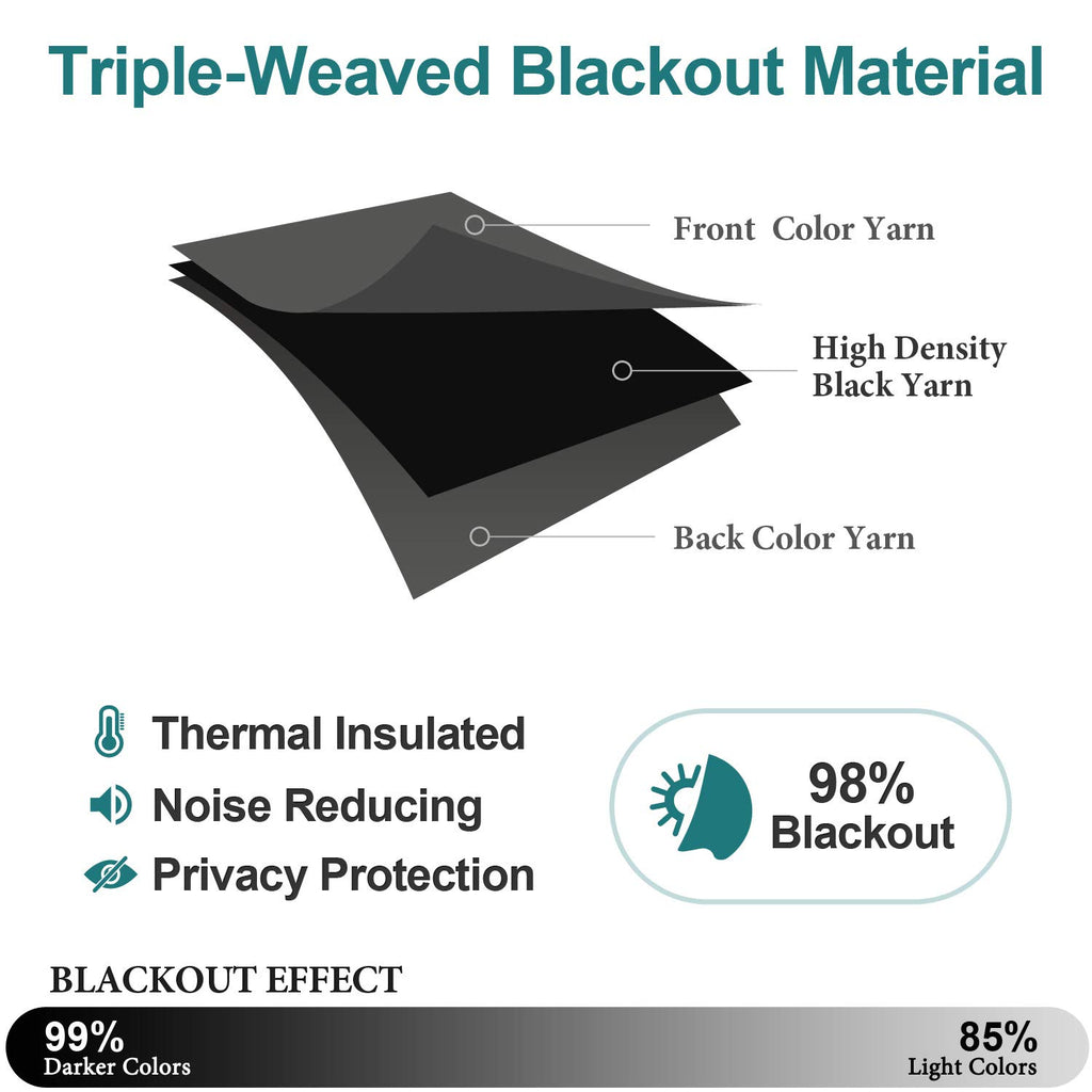 ChrisDowa Blackout Curtains for Bedroom and Living Room 72 Inches Long