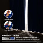 Deconovo Blackout Curtains, Thermal Insulated, W52 x L63 2 Panels, Back Tab, Machine Washable, Room-Darkening Drapes for Bedroom/Living Room Royal Blue