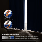 Deconovo Blackout Curtains for Bedroom, Living Room Curtains 84 Inches Long