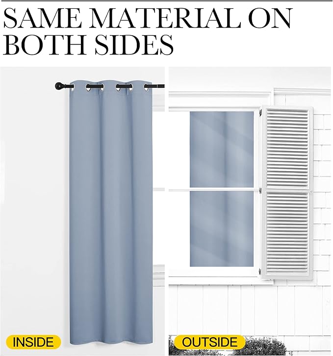 NICETOWN Blackout Window Curtains 60 inch Length 2 Panels, 34 x 60 Inch, Vintage Blue, Grommet Top Room Darkening Thermal Insulated Solid Vertical Drapes for Bedroom/Kid Room