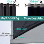 Yakamok 63 Inch Length 100% Blackout Curtains for Bedroom, 2 Thick Layers Thermal Insulated Grommet Total Blackout Drapes with Black Liner for Living Room (42Wx63L,Grey, 2 Panels)