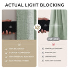 Joydeco Blackout Curtains for Bedroom - 100% Light Blocking 2 Panels Sage Green Drapes 37" W x 96" L, Thermal Insulated Room Darkening Curtains, Linen Textured for Living Room, Rod Pocket & Back Tabs