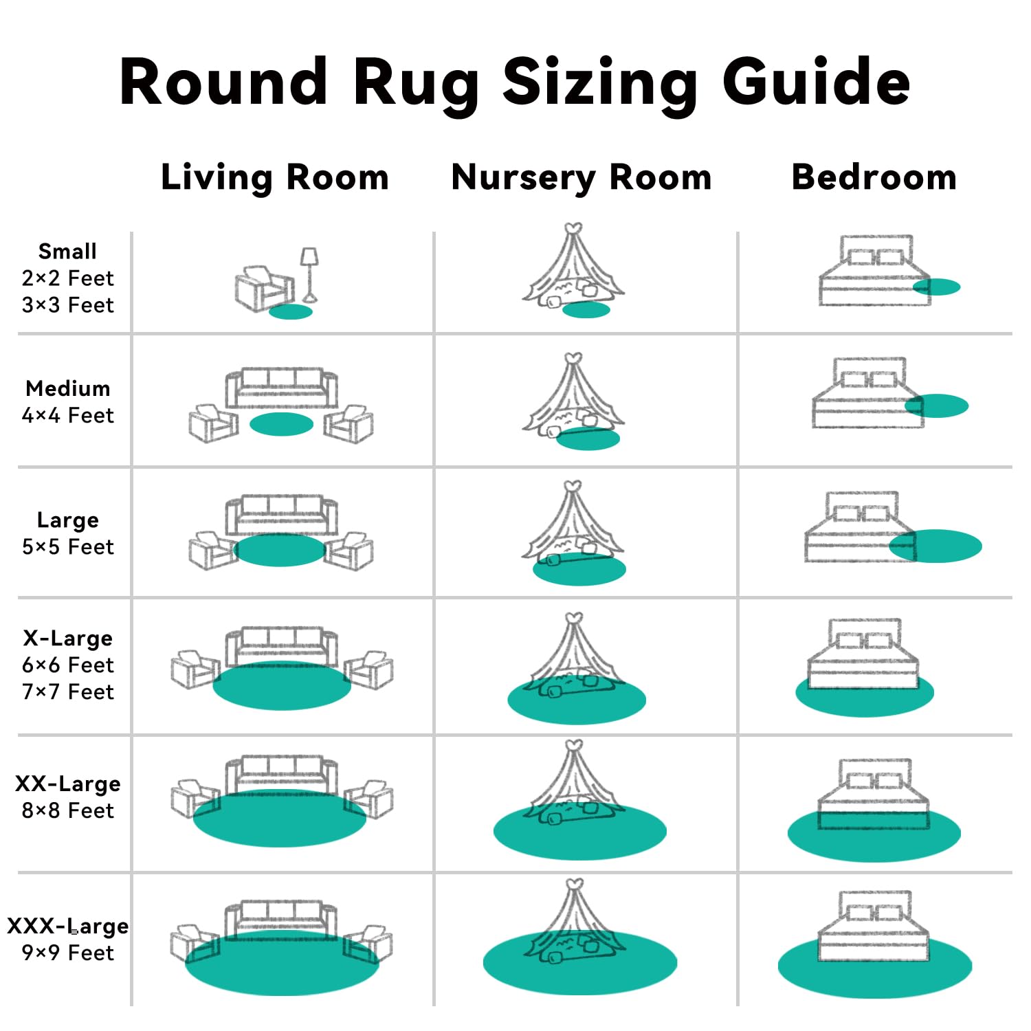 OLANLY Teal Green Round Rugs for Bedroom - Machine Washable, 8 ft Circle Area Rugs for Living Room, Soft and Fluffy Shaggy Carpet for Teen Girl and Boys, Nursery Rooms, Dorms, Home Decor Aesthetic