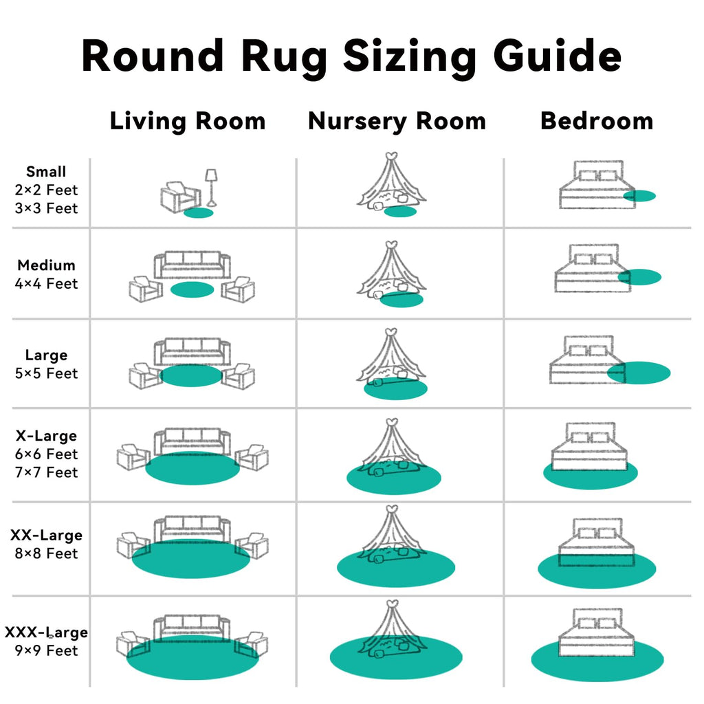 OLANLY Teal Green Round Rugs for Bedroom - Machine Washable, 4 ft Circle Area Rugs for Living Room, Soft and Fluffy Shaggy Carpet for Teen Girl and Boys, Nursery Rooms, Dorms, Home Decor Aesthetic
