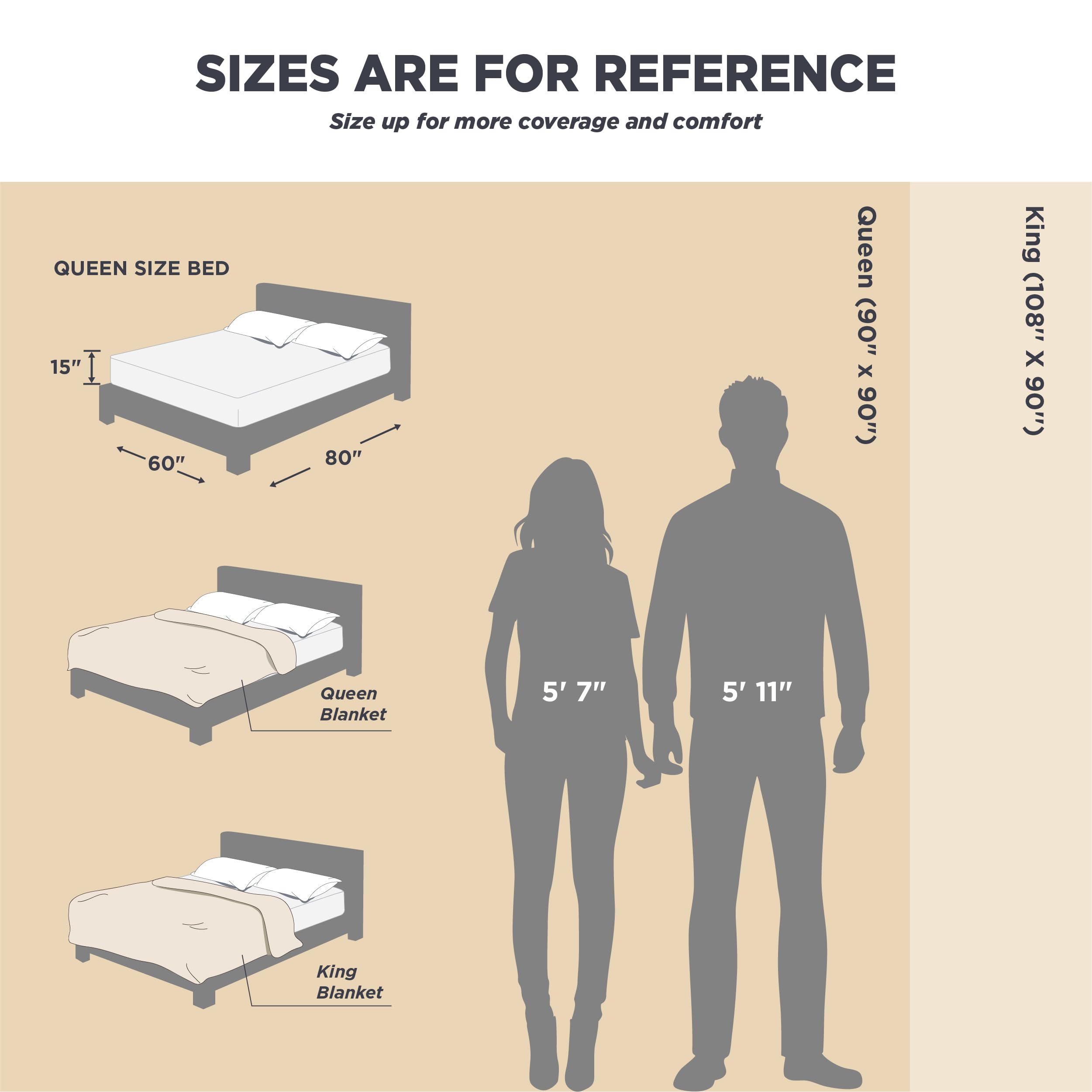 Bedsure 100% Cotton Muslin Blanket King Size for Bed - 4-Layer Breathable and Lightweight Thin Soft Summer Gauze Muslin Blanket for Adults, Teal, 108x90 Inches