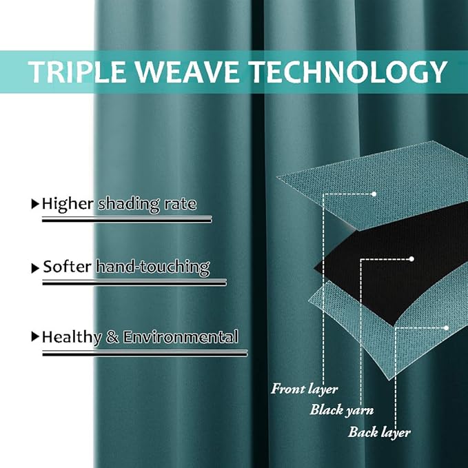 NICETOWN Full Shade Curtain Panels, 62 x 72 inch, Sea Teal, Pair of Energy Smart & Noise Blocking Out Blackout Drapes for Dining Room Window, Thermal Insulated Guest Room Lined Window Dressing