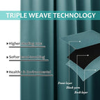 NICETOWN Total Shade Curtains and Draperies, Sea Teal, Package of 2, 62 inches Wide x 95 inches, LongHeavy-Duty Full Light Shading Drapes with Black Liner Backing for Villa/Hall/Dorm Window