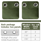MIULEE Blackout Room Darkening Curtains Thermal Insulated Black Out Drapes Solid Window Treatment Grommet Light Blocking Curtain for Living Room Bedroom 2 Panels Set 52 x 84 inch Length Olive Green
