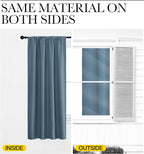 NICETOWN RV Blackout Curtains for Camper Windows, Smoky Blue, 29" Wide by 40" Long, 2 PCs, Short Blackout Curtains & Drapes, Thermal Insulated Blackout Curtain Panels for Kids Room, Play Room