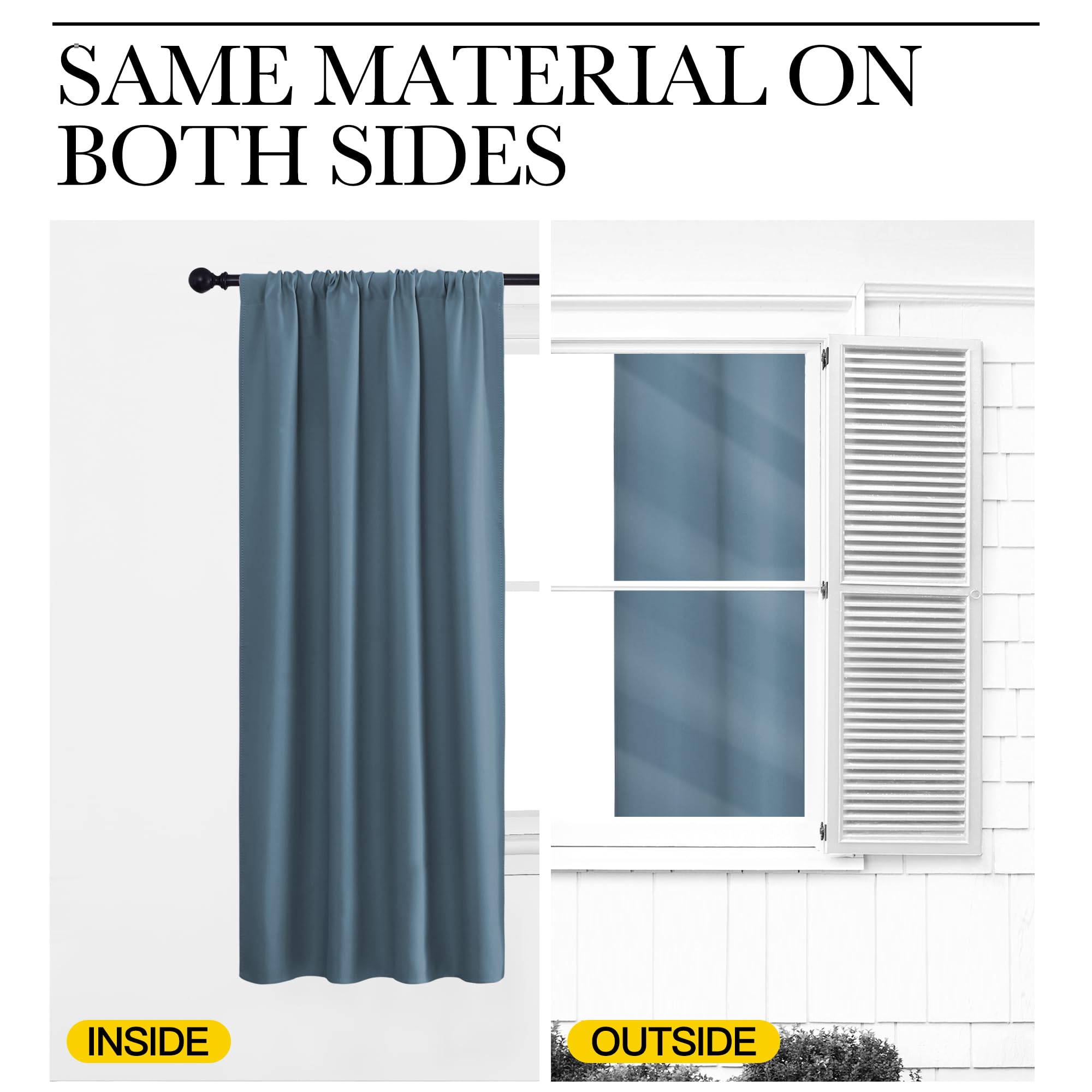 NICETOWN Bedroom Curtains Blackout Draperies, Smoky Blue, 1 Pair, 34-inch W x 63-inch L, Home Decorations Thermal Insulated Solid Pole Top Blackout Drapes for Living Room