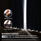 Deconovo Solid Back Tab and Rod Pocket Curtains Thermal Insulated Blackout Window Curtains for Kitchen 52Wx54L Inch Navy Blue 2 Panels