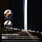 Deconovo Blackout Curtains for Bedroom, Living Room Curtains 84 Inches Long
