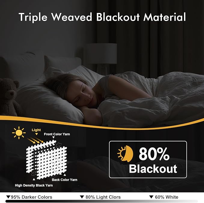 MIULEE Light Blue Blackout Curtains for Bedroom Living Room 54 Inches Long 2 Panels, Thermal Insulated Room Darkening Drapes Solid Grommet Noise Reduction Light Blocking Window Treatments 40x54 Inch