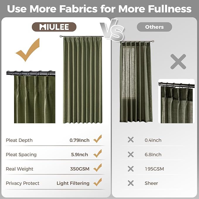 MIULEE Olive Green Pinch Pleated Linen Curtains 96 Inches Long 2 Panels