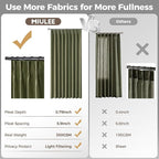 MIULEE Olive Green Pinch Pleated Linen Curtains 96 Inches Long 2 Panels