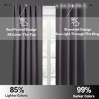 RYB HOME 54 inch Blackout Curtains for Living Room, Rod Pocket Thermal Insulated Small Window Drapes Room Darkening Shades for Bedroom Studio Dorm, W 42 x L 54 inch, Set of 2 Panels, Grey