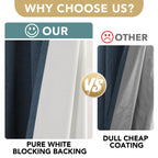 H.VERSAILTEX Linen Blackout Curtains Durable Thick Textured Linen Look 100% Blackout Patio Door Curtain Anti Rust Grommet Extra Wide Sliding Door Curtain Panel, 100 inch W X 108 inch L - Navy