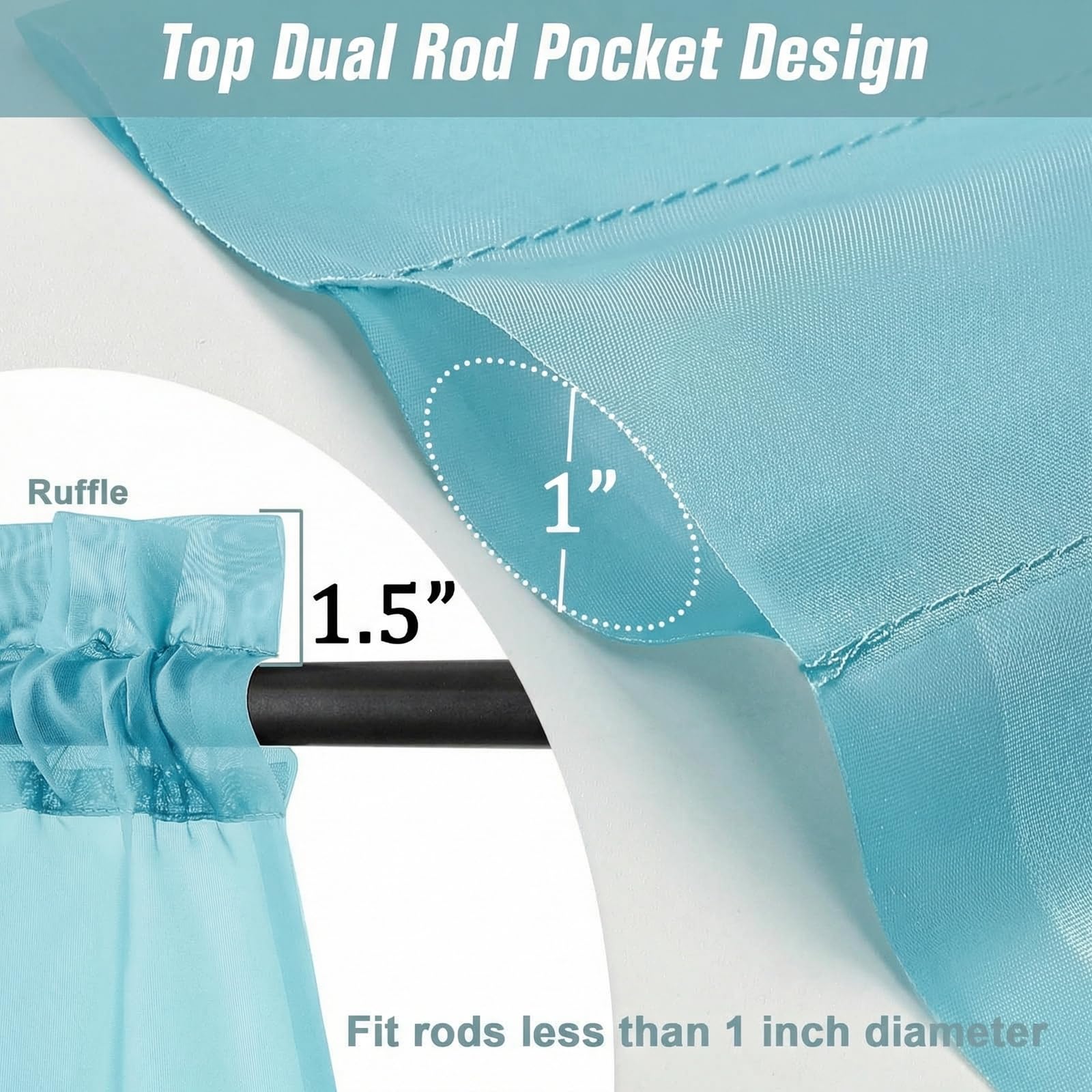 Ebesto Sheer Curtains 63 Inch Length 2 Panels, Voile Sheer Curtain for Living Room, Breathable Light Filtering Modern Window Treatments, Soft Fabric Dual Rod Pocket Drapes, Aqua, 2x42Wx63L Inches
