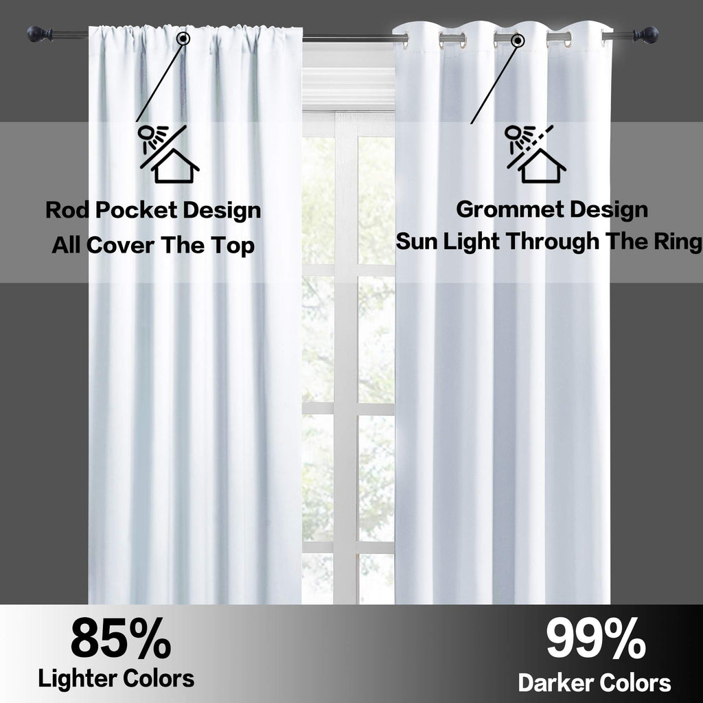 RYB HOME Kitchen Curtains Over Sink 36 inch Length for Cabinet, Rod Pocket