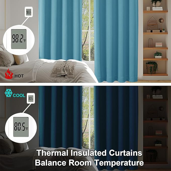 Simplebrand Ava Turquoise Short 36 Inches Blackout Curtain 2 Panels Set, Half Window Rod Pocket Privacy Curtain Tiers for Kitchen, Curtains Blackout for Bathroom Shades, W40 x L36 Inch, Turquoise