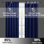 RYB HOME Short Blackout Curtains for Bedroom, Room Darkening Insulated Summer Heat Light UV Blocking Energy Saving Drapes for Nursery, Width 34 by Length 48, Marine Blue, Set of 2