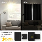 MIULEE Black Blackout Bedroom Curtains 63 Inch Long Light Blocking