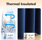 MIULEE 2 Panels Blackout Velvet Curtains Solid Soft Grommet Royal Blue Curtain Thermal Insulated Soundproof Room Darkening Black Out Curtains/Drapes/Panels for Living Room Bedroom 52 x 108 Inch