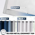 Yakamok 100% Blackout Curtains 63 Inch Length 2 Layers,Blue Curtains for Bedroom Ombre Room Darkening Grommet Gradient Drapes,Light Blocking Thermal Insulated Window Curtains for Living Room