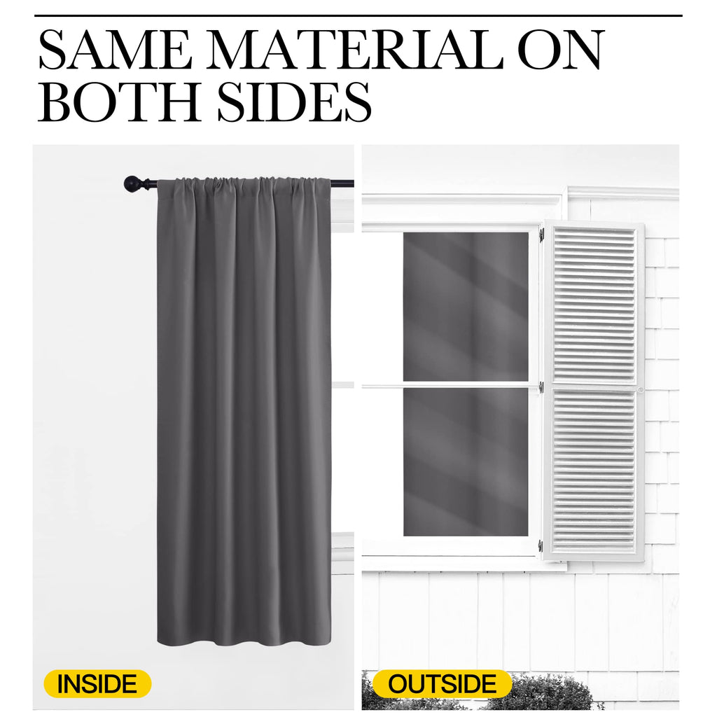 NICETOWN Blackout Curtain Panels for Window - Energy Efficient & Noise Reducing Thermal Insulated Rod Pocket Blackout Drapes/Draperies for Living Room (Grey, 2 Panels, W52 inches x L84 inches)