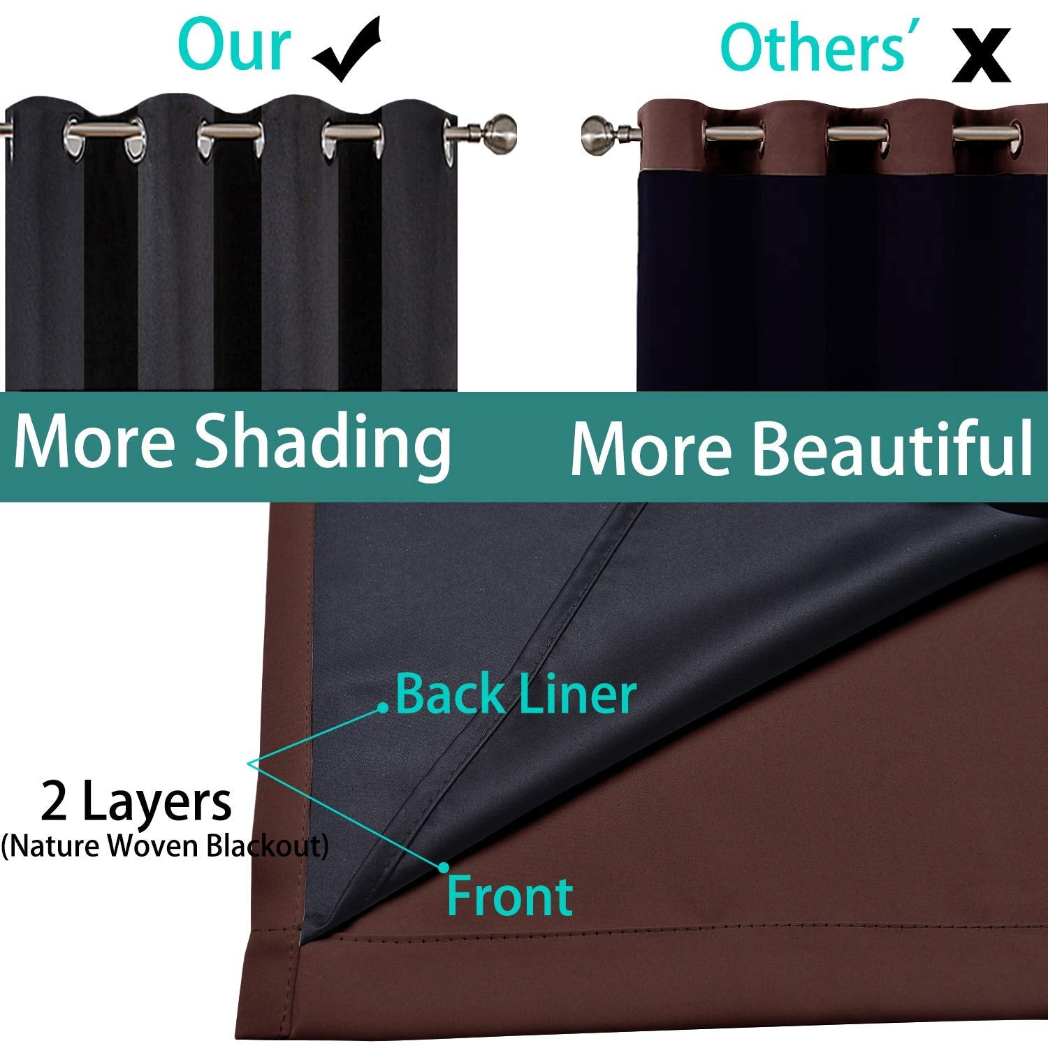 Yakamok Brown 100% Blackout Patio Door Curtain Panels W100 x L84, 1 Panel