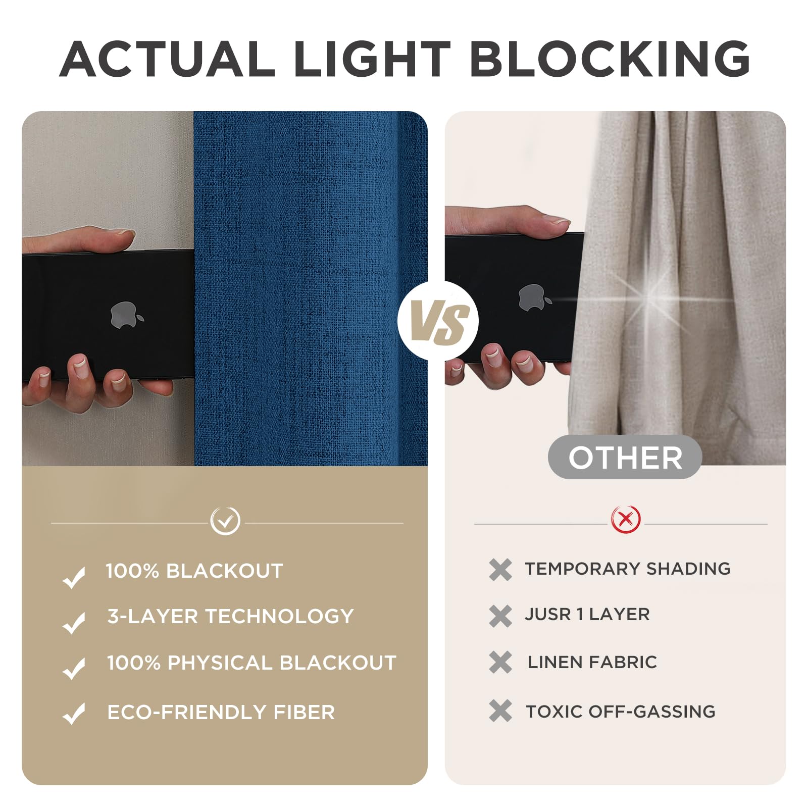 Joydeco Linen Blackout Curtains for Bedroom - 100% Light Blocking 1 Panels, Navy Blue Drapes 70" W x 108" L, Thermal Insulated Room Darkening Curtains for Living Room, Rod Pocket & Back Tabs