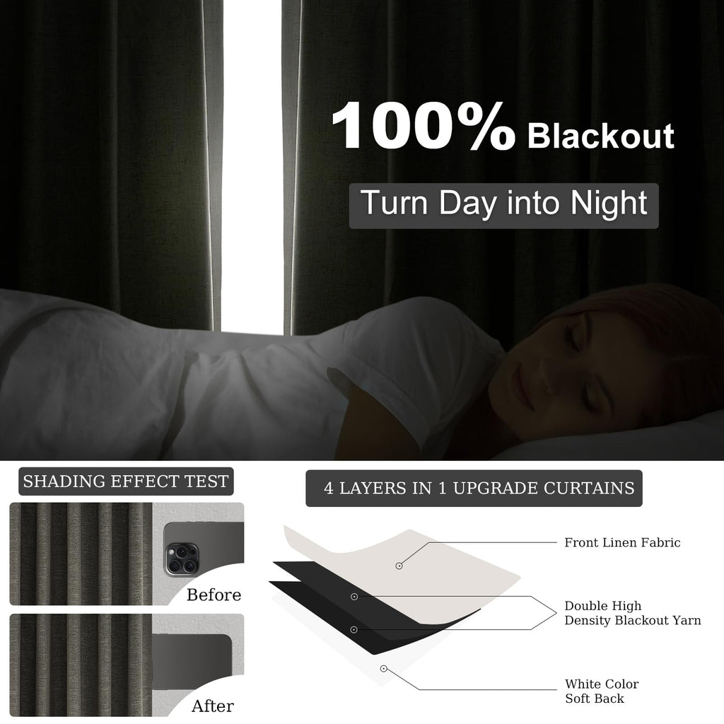 Topfinel 100% Blackout Linen Textured Curtains 84 inches Long Charcoal Gray Thermal Insulating Privacy Energy Saving for Bedroom Living Room Window Office Theater Baby Nursery Back Tab 2 Panels