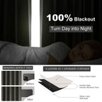 Topfinel 100% Blackout Linen Textured Curtains 84 inches Long Charcoal Gray Thermal Insulating Privacy Energy Saving for Bedroom Living Room Window Office Theater Baby Nursery Back Tab 2 Panels