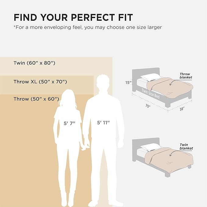Bedsure GentleSoft Fleece Throw Blanket Brown - 300GSM Blankets for Couch, Sofa, Bed, Soft Lightweight Plush Cozy Throws for Toddlers, 50x60 inches