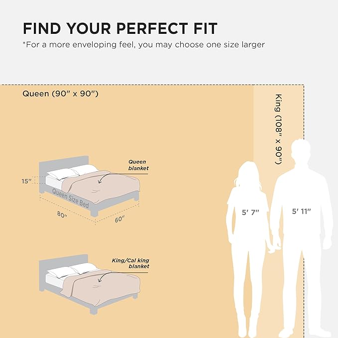 Bedsure 3D Fleece Bubble Blanket - GentleSoft White Queen Blanket for Bed Sofa Room Decor - Luxury Soft Cozy Spring Gifts for Kids, Lightweight, All Seasons, Off White, 90"×90"