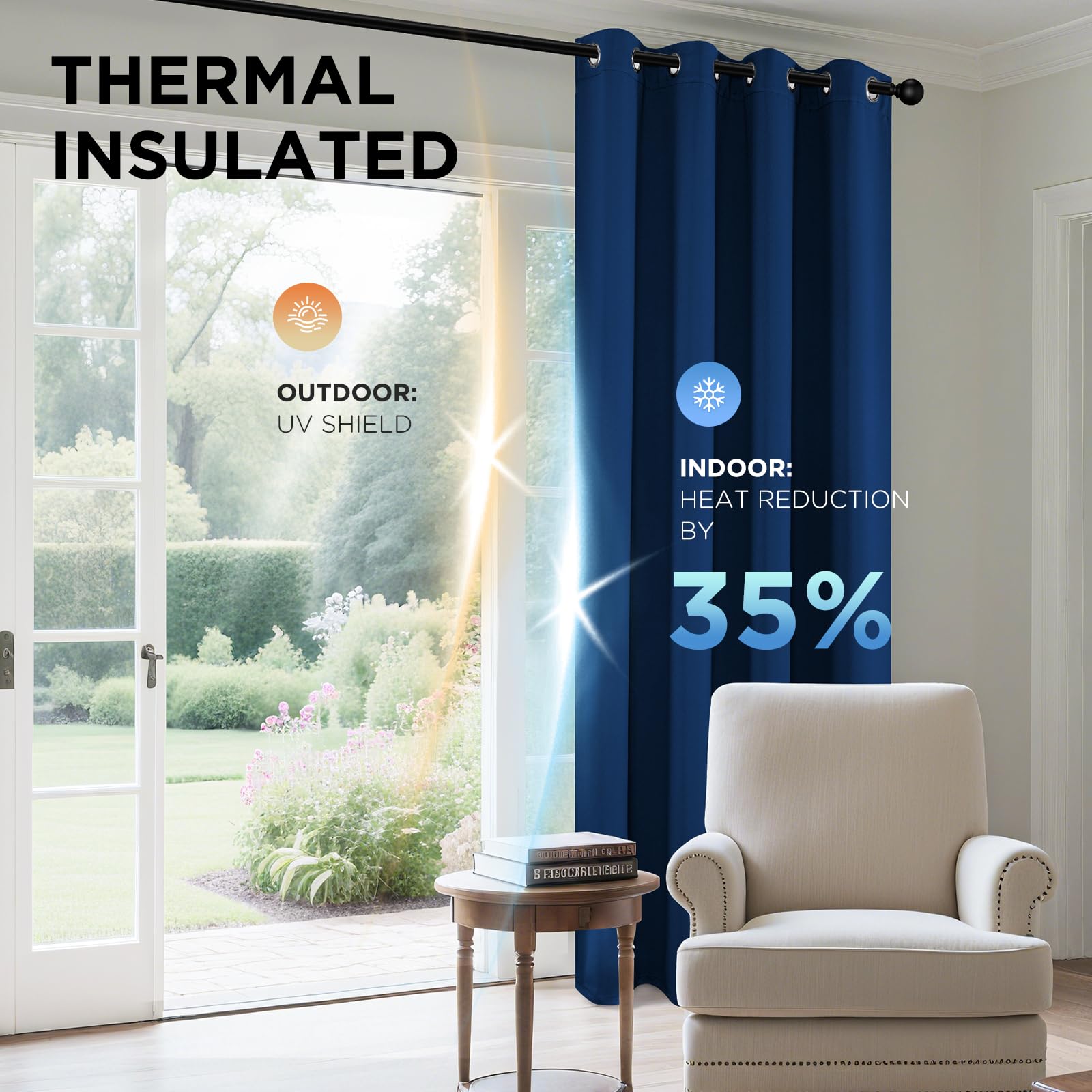 Joydeco Blackout Curtains 45 Inch Length 2 Panels Set, Thermal Insulated Long Curtains& Drapes 2 Burg, Room Darkening Grommet Drapes for Living Room Bedroom Window (W52 x L45 Inch, Royal Blue)