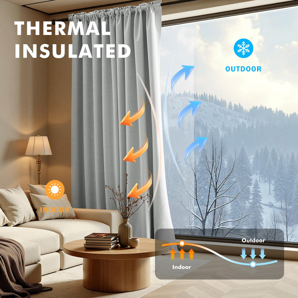 MIULEE 100% Blackout Linen Curtains for Bedroom 42 x 96 Inch Grey 2 Panels