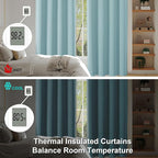 Simplebrand Ava Aqua Blackout Curtains for Bedroom 72 Inch Length 2 Panels Set, Privacy Thermal Insulated Rod Pocket Window Curtains for Patio French Door Front Door, W40 x L72 Inch, Aqua