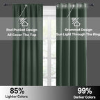 RYB HOME Large Blackout Curtains for Bedroom 84 inches Long 2 Panels Set, Privacy Thermal Insultaed Sunlignt Heat Blocking Drapes for Sliding Patio Door, Width 70 by Length 84, Dark Green